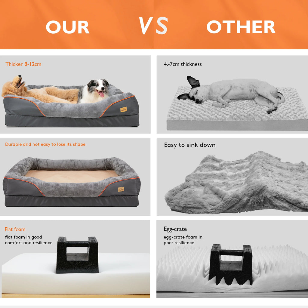PawNest™ Cozy Orthopedic Dog Bed – Soft, Washable & Anti-Allergy