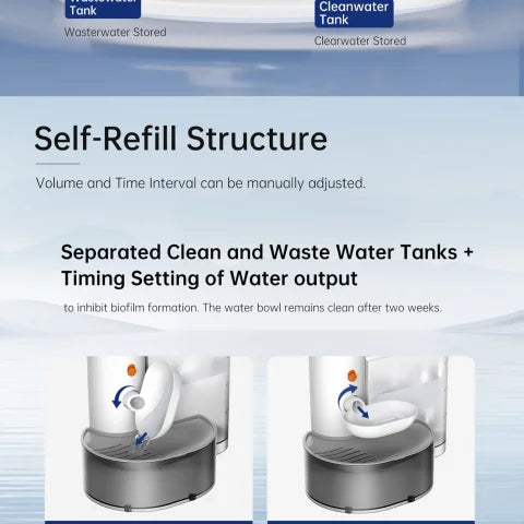 PawNest™ 3000ml Automatic Pet Water Fountain – Ultra-Quiet Cat & Dog Dispenser