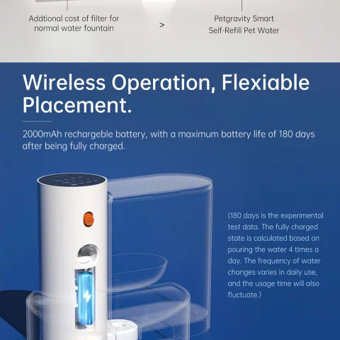 PawNest™ 3000ml Automatic Pet Water Fountain – Ultra-Quiet Cat & Dog Dispenser