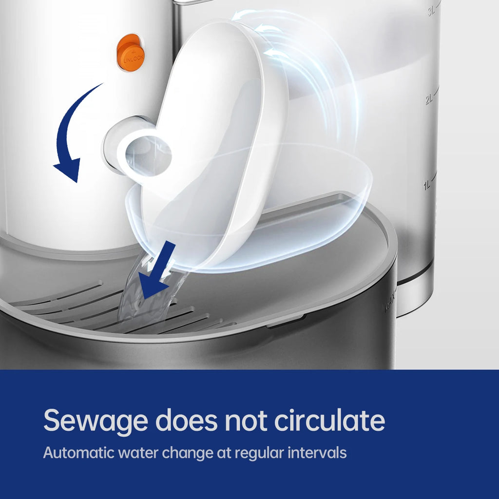 PawNest™ 3000ml Automatic Pet Water Fountain – Ultra-Quiet Cat & Dog Dispenser