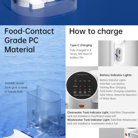 PawNest™ 3000ml Automatic Pet Water Fountain – Ultra-Quiet Cat & Dog Dispenser